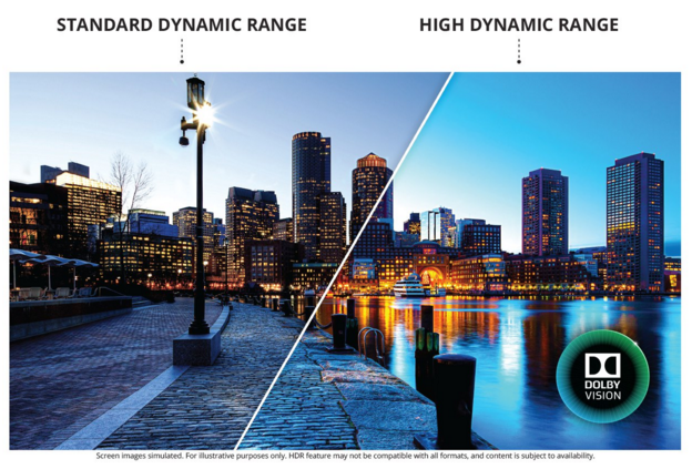AV 101 - Session 3 - What the Heck is 4k, UHD and HDR?